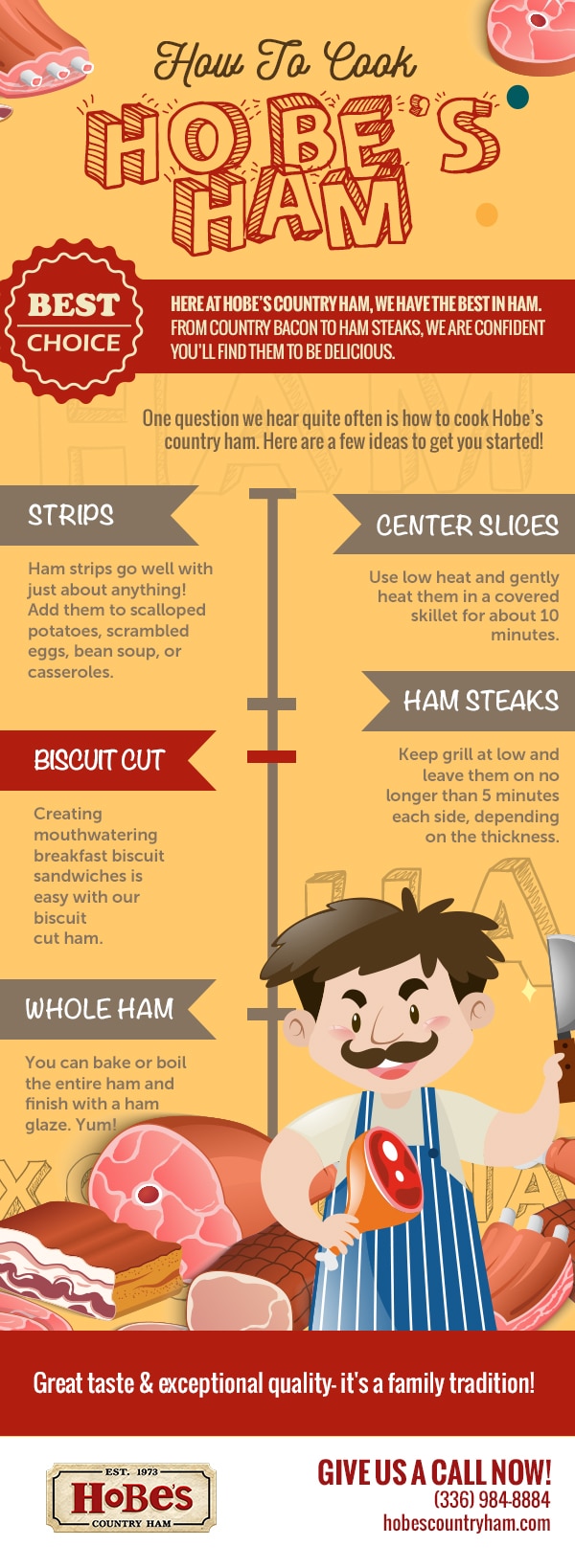 How to Cook Hobe’s Ham [infographic]